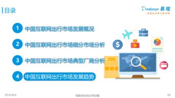 城市交通與車(chē)主服務(wù) 共筑互聯(lián)網(wǎng)出行生態(tài)系統(tǒng)