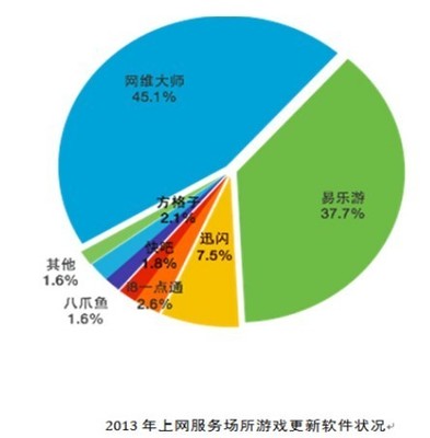IPO重啟后首批28家公司最全解讀 聚焦互聯(lián)網(wǎng)上網(wǎng)服務(wù)新趨勢